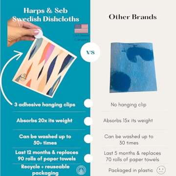 Harps&Seb Swedish Dishcloths for Kitchen Dish Towels - 6 Pack, Reusable Paper Towels with Clips, Sup...