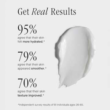 Brandefy Tri Lipid Moisturizing Cream - Youthful Skin