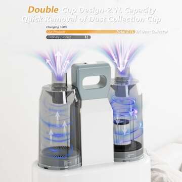 FOTING 6 in 1 Dog Grooming Vacuum & Dryer Kit, 10000pa Dog Vacuum for Shedding Grooming, 2.1L Double...