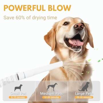FOTING 6 in 1 Dog Grooming Vacuum for Easy Grooming