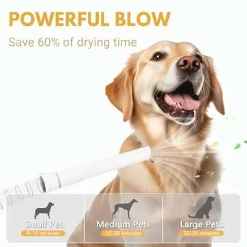 FOTING 6 in 1 Dog Grooming Vacuum for Easy Grooming