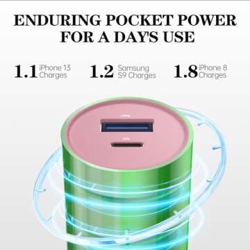 Portable Power Bank 5000mAh for iPhone and Android