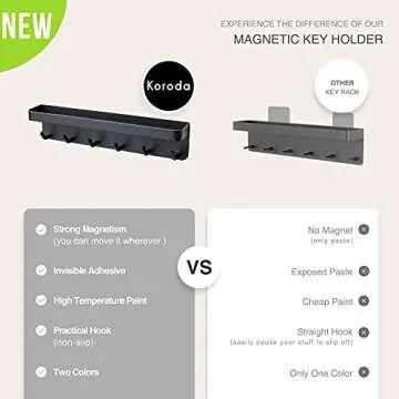 Magnetic Key Holder with Shelf and Hooks for Stylish Organization