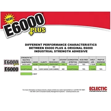 E6000 Multi-Purpose Clear Glue for All Your Projects