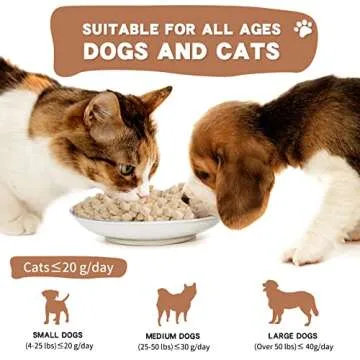 Dancing Tail Freeze Dried Raw Cat and Dog Treats, Healthy Limited Ingredient Chicken Cube Weight Control Traing Treats for Small Dogs Cats 5 Ounce