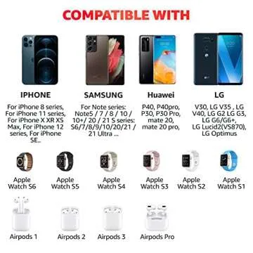 BeFox Stylish 4-in-1 Wireless Charger Headphone Stand - Essential for All Devices