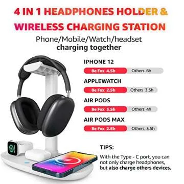 BeFox Headphone Stand with 4 in 1 Charger for All Devices