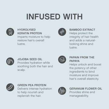 KEVIN.MURPHY LEAVE-IN.REPAIR - Keratin Hair Treatment - For All Hair Types - Damaged Hair Repair - Heat Protectant for Hair - Cruelty Free Hair Care - 200 mL / 6.7 fl oz