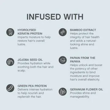 KEVIN.MURPHY LEAVE-IN.REPAIR - Keratin Hair Treatment - For All Hair Types - Damaged Hair Repair - Heat Protectant for Hair - Cruelty Free Hair Care - 200 mL / 6.7 fl oz