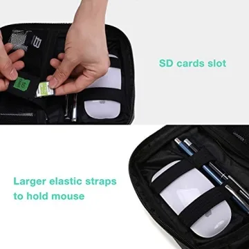 BAGSMART Electronics Organizer Travel Case for All Travelers