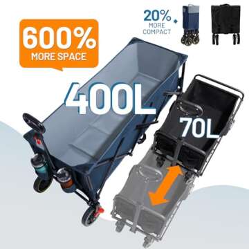 TIMBER RIDGE 51.2'' Extended Collapsible Wagon Cart with Brakes and Cargo Net, 350LBS Heavy Duty Fol...