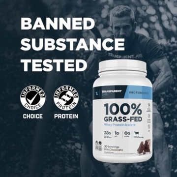 Transparent Labs Grass-Fed Whey Protein Isolate 28g Protein