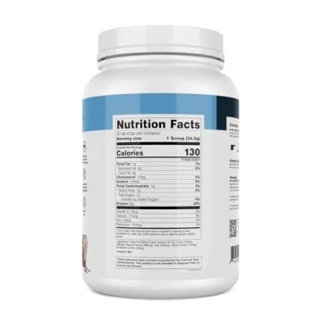 Transparent Labs Grass-Fed Whey Protein Isolate 28g Protein