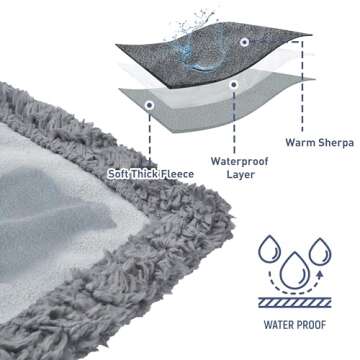 Kritter Planet Waterproof Dog Blanket for Pets and Furniture