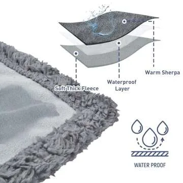 Kritter Planet Waterproof Dog Blanket for Pets and Furniture