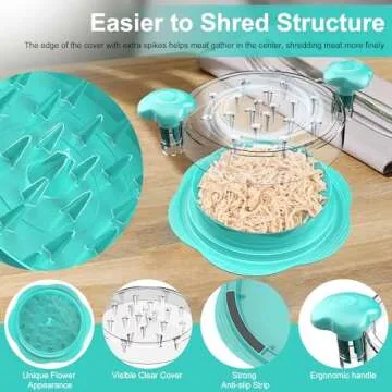 SURETIVIAN Chicken Shredder Large Chicken Breast Shredder Tool Twist with Brush&Fork, Visible Meat Shredder Machine, Anti-Slip Strip, Ergonomic Handle, BPA Free, Pork Beef Chicken(Mint Green)