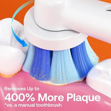 Bitvae R2 Electric Toothbrush with 8 Replacement Heads and Travel Case