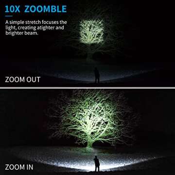 High-Powered Keenstone Rechargeable LED Flashlights 1500 Lumens