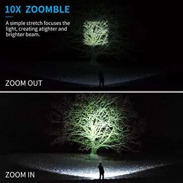 High-Powered Keenstone Rechargeable LED Flashlights 1500 Lumens