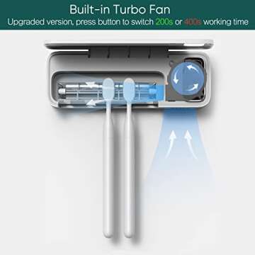 StarWin UV Toothbrush Dryer Holder, Fan Drying and Timer Function, Rechargeable Tooth Brush Holder Wall-Mounted for Bathroom, No Drilling, 5 Slots