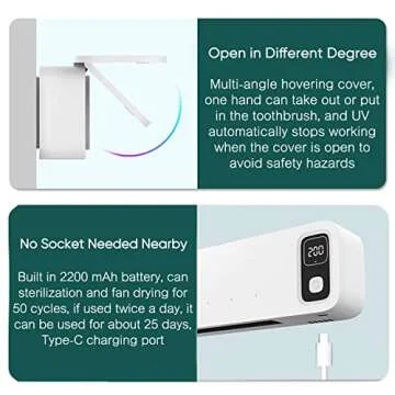 StarWin UV Toothbrush Dryer Holder, Fan Drying and Timer Function, Rechargeable Tooth Brush Holder Wall-Mounted for Bathroom, No Drilling, 5 Slots