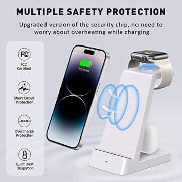Wireless Charging Station,18W Fast Wireless Charger Compatible with iPhone 14/13/12/11/Pro/Max/SE/XS/XR/X/8 Plus/8, 3 in 1 Wireless Charging Dock Stand for Apple Watch Series & Airpods (with Adapter)