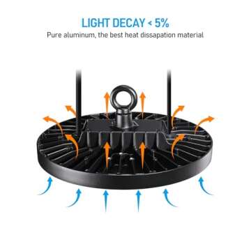 LEONLITE UFO LED High Bay Light 150W, 21,700LM Ultra Bright 5000K Daylight, UL Listed, 120-277V, IP65 Waterproof, Commercial Shop Light for Warehouse Workshop Barn Garage Gym, 0-10V Dimmable