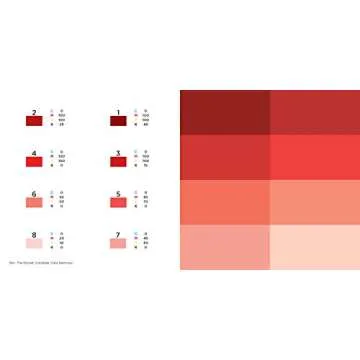 The Pocket Complete Color Harmony: 1,500 Plus Color Palettes for Designers, Artists, Architects, Makers, and Educators