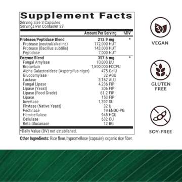 BiOptimizers MassZymes - Complete Digestive Enzymes Supplement for Gut Health - Bloating Relief for ...