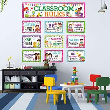 Classroom Rules Bulletin Board Set for Classroom Decorations Classroom Rules Posters Behavior Educational Good Habits Manners Chart for Kindergarten Preschool Primary Middle High School