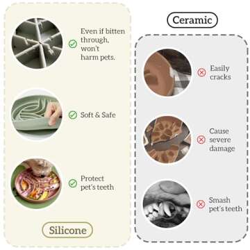 OHMO Slow Feeder Dog Bowls (Sunrise, Sage Green) Enrichment Toy Soft Silicone Food Safe Feeding Bowl Non Slip Suction Cup for All Breed Pet, Cat Slow Down Eating Dishes, Boredom and Anxiety Reducer