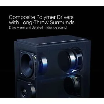 Definitive Technology Dymension Slim Tower Speaker