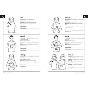 The Baby Signing Book: Includes 450 ASL Signs for Babies and Toddlers