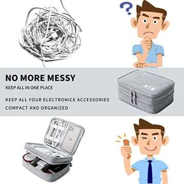 Lanola Travel Cable Organizer Bag, Electronic Accessories Case Portable Double Layer Cable Storage Bag for Cord,phone,Charger, Flash Drive, Phone, SD Card,Personal Items - (Grey)