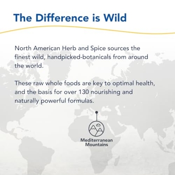 Oreganol P73 Organic Oregano Oil - Immune Support 194 Servings