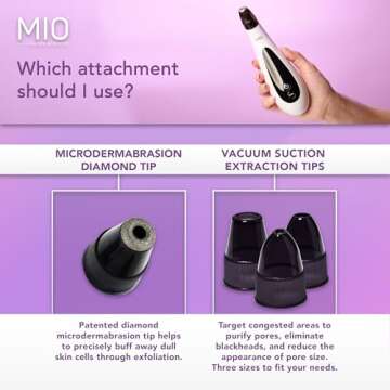 Spa Sciences MIO Microdermabrasion for Radiant Skin