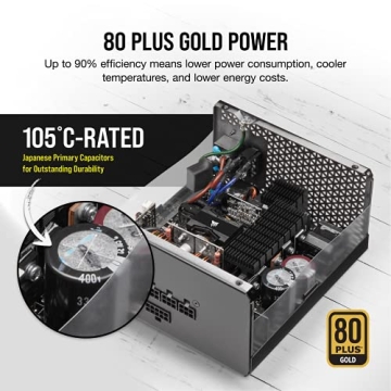 CORSAIR RM850x Fully Modular ATX Power Supply - Perfect for Gamers