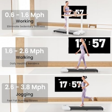 Walking Pad Under Desk Treadmill 2 in 1 for Home