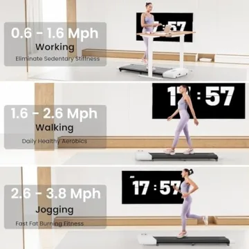 Walking Pad Under Desk Treadmill 2 in 1 for Home