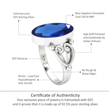 Buy JEWELOPORIUM Blue Sapphire Silver Ring for Women