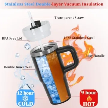 Muwnrol 14 Oz Tumbler Kids Stainless Steel Insulated