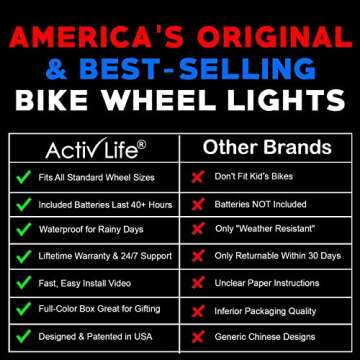 Activ Life Bike Lights (2 Wheel, Green) Best Easter Basket Stuffers for Boys Teens & Men Gifts - Top Kids Beach Vacation Must Haves & Fun Spring Break Essentials Cool Birthday Presents for Son Dad Him