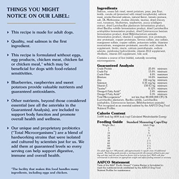 Taste of the Wild Pacific Stream Salmon Dog Food 28lb