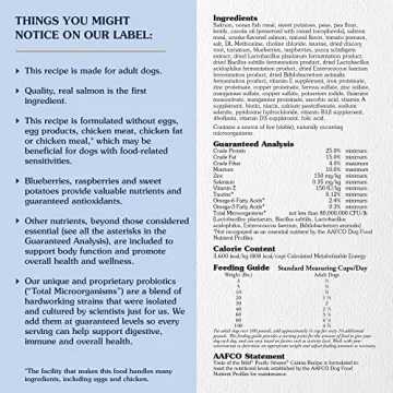 Taste of the Wild Pacific Stream Salmon Dog Food 28lb