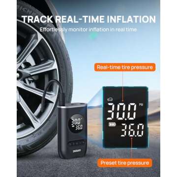 ZGZUXO Portable Tire Inflator - Fast & Efficient Air Pump