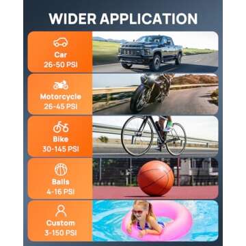ZGZUXO Portable Tire Inflator - Fast & Efficient Air Pump