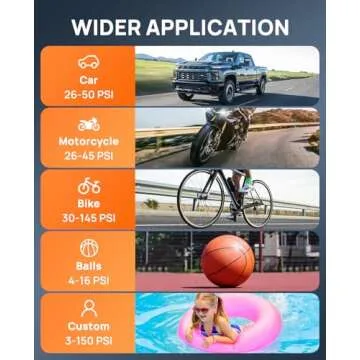 ZGZUXO Portable Tire Inflator - Fast & Efficient Air Pump