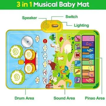 3 in 1 Musical Mat for Toddlers 1-3, Piano Mat & Drum Mat with 2 Sticks, Early Educational Learning Toys for 12-18 Months Baby, Animal Touch Play Blanket Birthday Gifts for 1 2 3 Year Old Boys Girls