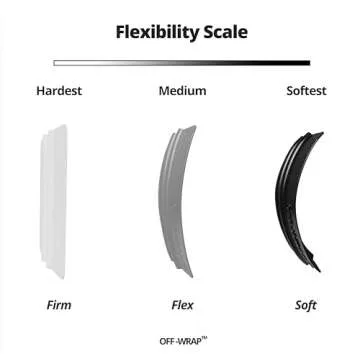 Off-Wrap Sampler: Your Ultimate Wrap Tool Kit for Precision