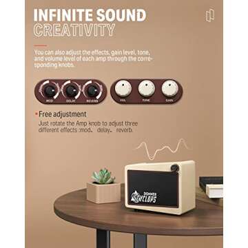 Donner Mini Electric Guitar Amp Digital, Wireless Small Electric Guitar Amplifier 5W, Cyclops Guitar Portable Practice Amp with 7 Amp Models 3 Types Effects and Drum Machine